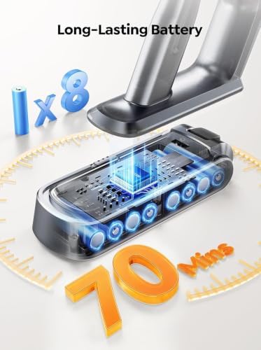 Cordless Vacuum Cleaner, 650W 55KPA 70Min(Eco) with Extra Mattress Cleaning Tool, Stick Vacuum Cleaners for Home, Wall Mount Charging, Self-Standing, Stick Cordless Vacuum for Floor Pet Hair Carpet - Image 2