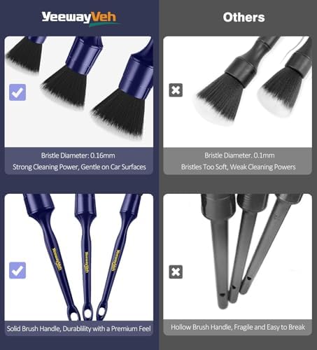 YeewayVeh 3PCS Car Detailing Brush Set, Ultra Soft, Indigo/Black - Image 6