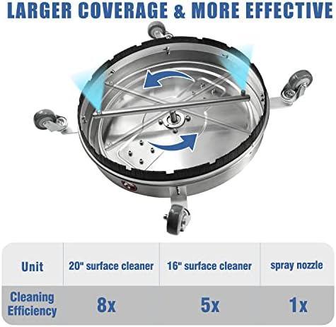 JANZ 20'' Pressure Washer Surface Cleaner with Dual Handle - Image 3
