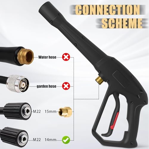 Pressure Washer Spray Gun, for Ryobi Pressure Washer Gun - Image 2