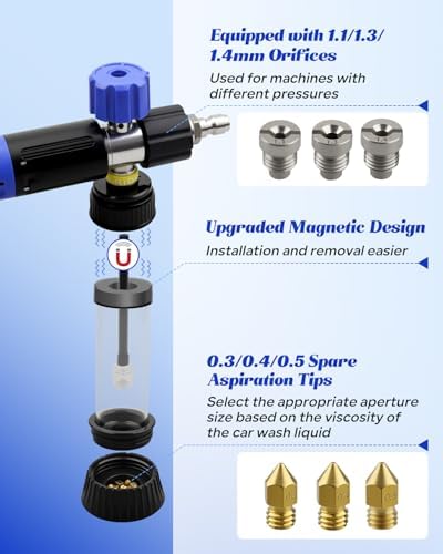 Mini Magnetic Suction Foam Cannon Fit for Most Car Washing Accessories Foam Cannon for Pressure Washing Accessories Washer with 1/4'' Quick Connector Adjustable Nozzle - Image 4