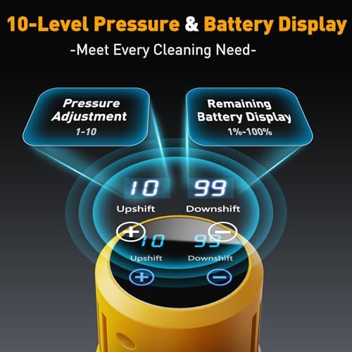 1100PSI Cordless Car Washer,Portable Battery Powered Cleaning Tool - Image 4