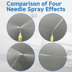 Tool Daily Pressure Washer Needle Nozzles, 1/4” Quick Connect, 2-4 GPM - Image 3