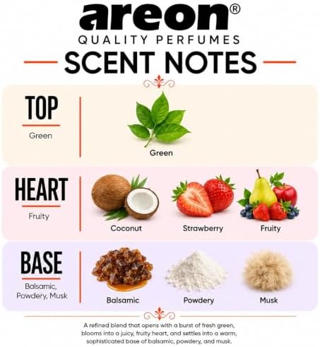 AREON X Version Coconut Paper Hanging Car Air Freshener - Pack of 12 - Image 3