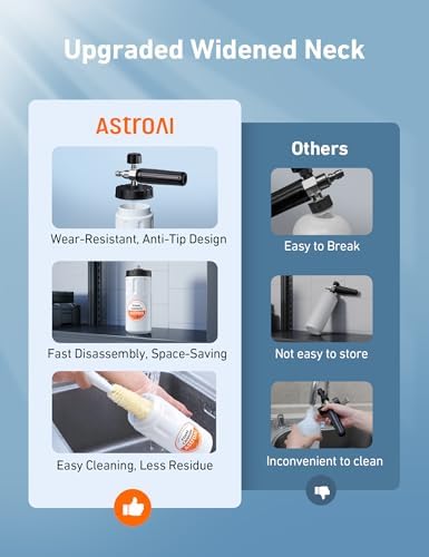 AstroAI Foam Cannon for Pressure Washer with 1/4" Quick Connect Plug, 1 L - Image 6