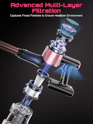 Cordless Vacuum Cleaner, 10 in 1 Stick Vacuum with Powerful Suction, Hose, Green LED Light, Anti-Tangle Brush, Lightweight Rechargeable Vacuum Cleaner for Home, Hardwood Floors, Carpets, Pet Hair,Pink - Image 7