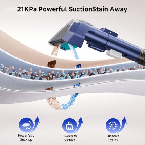 Portable Carpet Cleaner & Upholstery Cleaner Machine - 21Kpa Carpet Cleaner Machine, Self-Cleaning, Deep Cleaner for Pet Stains, Cars, Couch, Rug, Furniture with Dual Brush, Large Tank, Blue - Image 3