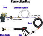 M MINGLE Adjustable Chemical Injector Kit for Pressure Washer, Soap Injector, 3/8 Inch Quick Connector - Image 3