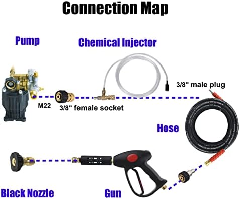 M MINGLE Adjustable Chemical Injector Kit for Pressure Washer, Soap Injector, 3/8 Inch Quick Connector - Image 3