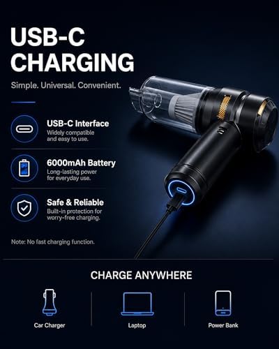 houscly Car Vacuum Cordless Mini Handhled 4-in-1 High Power Cleaner 20000Pa - Image 4