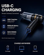 houscly Car Vacuum Cordless Mini Handhled 4-in-1 High Power Cleaner 20000Pa - Image 4