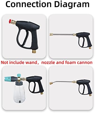 Sooprinse High Pressure Washer Gun 3000 PSI Max, Power Washer Short Gun with 1/4 Inch Quick Connector, M22-14 - Image 5