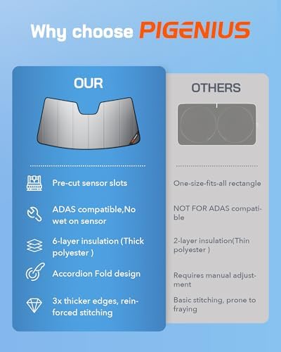 Pigenius Windshield Sunshade for Toyota Sienna 2021-2026 NO HUD, Premium Grey Leather Finish - Image 6