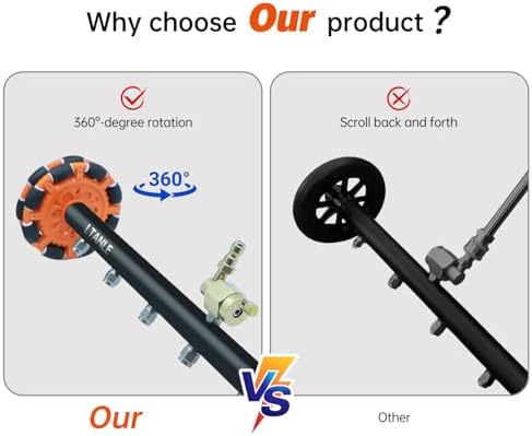 2-in-1 Can Move Horizontally Pressure Washer Undercarriage Cleaner Water Broom，23" Surface Cleaner Power Washer Attachment with 7 Nozzles 3 Extension Rods andSpare Wheel，4000 PSI - Image 2