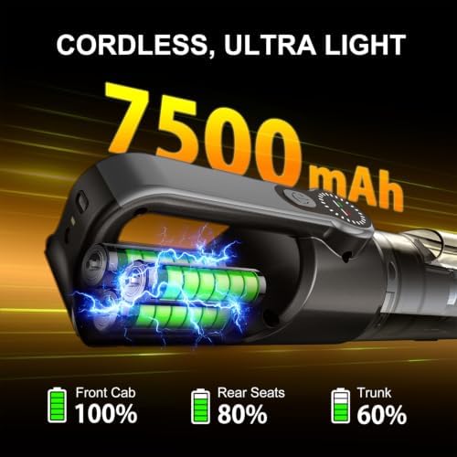 25Kpa Handheld Vacuum Cordless Cleans Car, Home and Office Fast - Image 3
