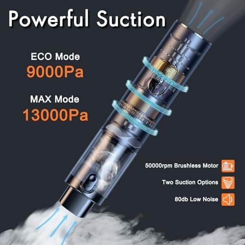 Cordless Car Vacuum Cleaner 14000Pa, Handheld Vacuum Portable Dust Buster Vacuum Small Vacuum Cleaner for Vehicle,Pet,Home, LED Display & Lightweight & Low Noise & Rechargeable - Image 2