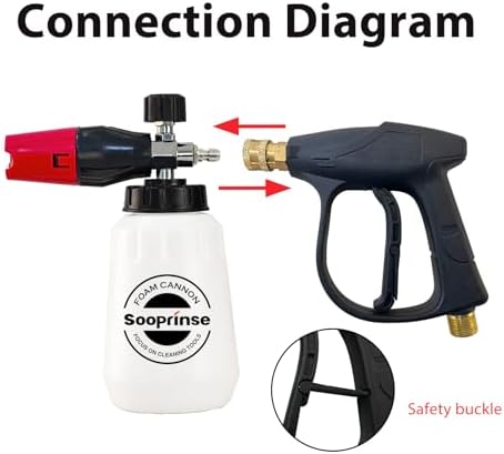 Sooprinse Foam Cannon Kit with Pressure Washer Short Gun, 1 L Snow Foam Lance with 1/4 Inch Quick Connector, Foam Blaster with Pressure Washer Gun,4000 PSI, Black - Image 5
