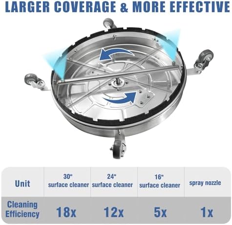 JANZ 30'' Pressure Washer Surface Cleaner with Dual Handle - Image 3