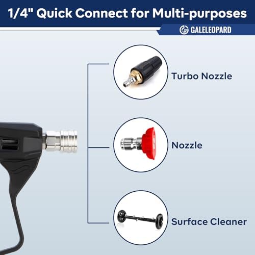 Short Pressure Washer Gun with 1/4" QC,with 5 Spray Nozzle Tips - Image 6
