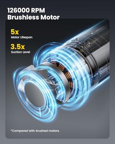 Mr.ego Car Vacuum Portable Cordless, 22Kpa Mini Vacuum with Brushless Motor - Image 3