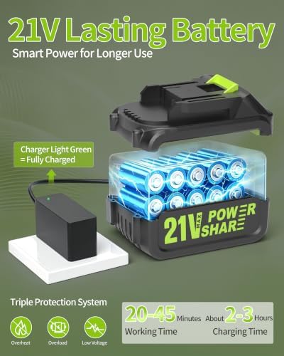 Cordless Pressure Washer, Handheld Portable Battery Cordless Power Washer - Image 5