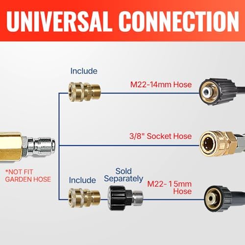 YAMATIC Short Pressure Washer Gun Swivel Brass 3/8" Quick Connect 4000PSI - Image 5