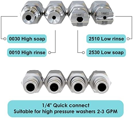 Jariko Jrod Pressure Washer Nozzle 2-3 GPM - High Pressure Hose J rod Nozzle - 1/4" Quick Connect for Soft Wash System - 4 Way Pressure Washer - 4 Tip Soft Wash Nozzle - Pressure Washer Accessories - Image 3