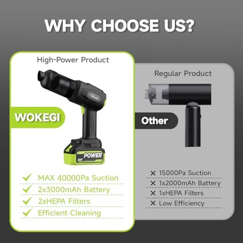 Cordless Car Vacuum Cleaner, 35000pa Powerful Handheld Vacuum & Air Duster with 2 Batteries, Portable Rechargeable Vacuum for Car Detailing, Pet Hair, Home & Office(Green) - Image 6
