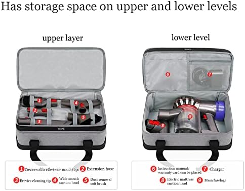 Vacuum Cleaner Accessories Storage Bag - Image 3