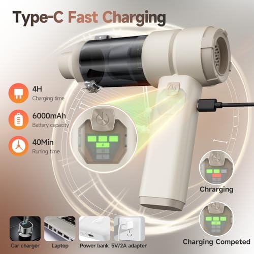 Car Vacuum, Handheld Car Vacuum Cleaner Cordless with Brushless Motor, 20000PA Suction High Power Rechargeable Vacuum Cleaner & Air Duster, 4-in-1 Portable Mini Hand Vacuum Blower with LED Display - Image 5