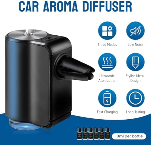 Featwell Car Air Freshener, Three Adjustable Modes Intelligent Car Aroma Diffuser, Rechargeable Car Aroma Diffuser, Black - Image 2