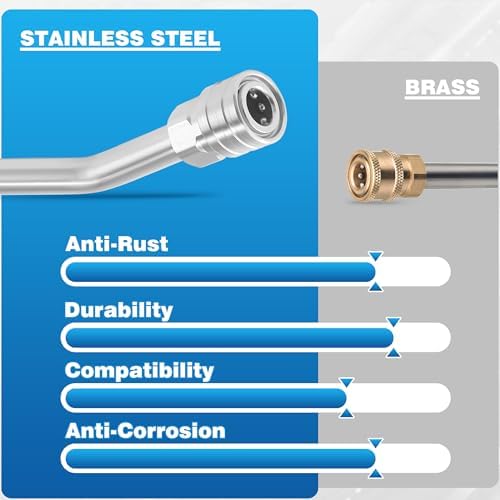 M MINGLE Pressure Washer Extension Wand, 30°, 90°, 120° Curved Rod - Image 4