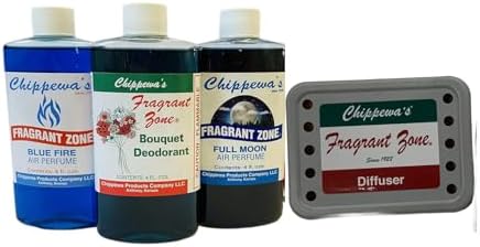 Small Masculine Bundle by FRAGRANT+ZONE