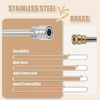 RIDGE WASHER Pressure Washer Extension Wand, 17 Inch, Stainless Steel - Image 3