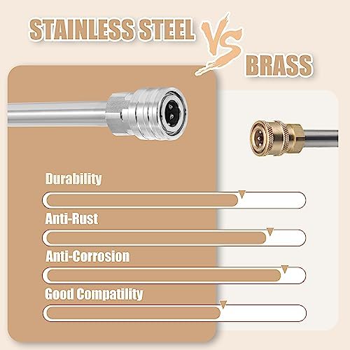 RIDGE WASHER Pressure Washer Extension Wand, 17 Inch, Stainless Steel - Image 3