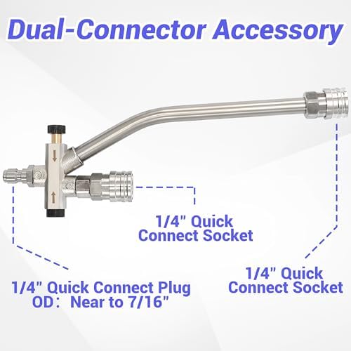 Tool Daily Foam Cannon for Pressure Washer with Dual Connector, 1.5 Liter - Image 5