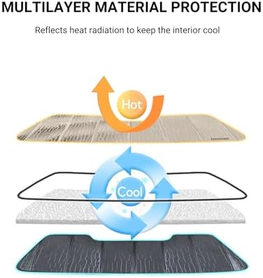 Pigenius Windshield Sunshade for Mercedes-Benz GLE/GLS SUV 2020-2026 Front Window Shade - AstraGuard - Image 5