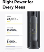 HOTO BlowVac™ Car Vacuum Cleaner High Power, Hand Vacuum Cordless, 23000Pa - Image 5