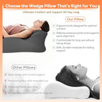 Memory Foam Wedge Pillow, Intimacy Positioning Pillow for Reading - Image 3