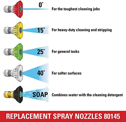 Simpson 3600 PSI 1/4" Quick Connect Pressure Washer Nozzle Set, 5-Pk, 80145 - Image 4