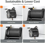 Giraffe Tools Wall Mounted Pressure Washer Essential 100FT with 1800W Motor - Image 6