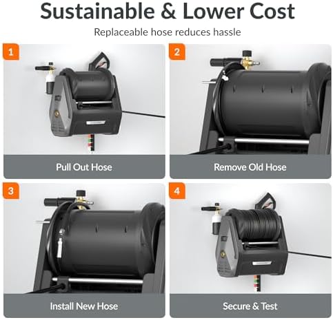 Giraffe Tools Wall Mounted Pressure Washer Essential 100FT with 1800W Motor - Image 6