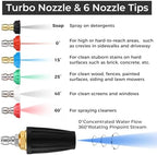 Pressure Washer Turbo Nozzle Kit, 4000 Psi, 1/4" Qc, 6 Tips, 3 Wands - Image 2