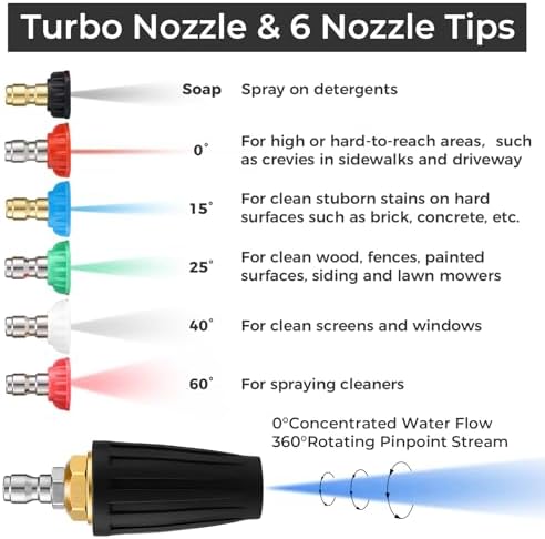Pressure Washer Turbo Nozzle Kit, 4000 Psi, 1/4" Qc, 6 Tips, 3 Wands - Image 2