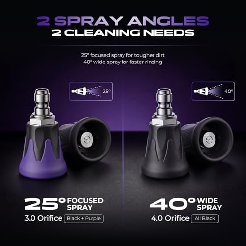 2 Pcs Pressure Washer Nozzle, 25 Degree/40 Degree Stainless Steel Silicone - Image 5