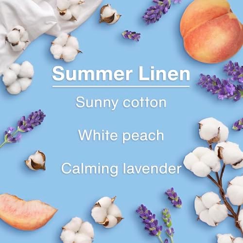 LITTLE TREES Car Air Freshener | Hanging Tree Provides Long Lasting Scent for Auto and Home | 24 Air Fresheners |Summer Linen - Image 4