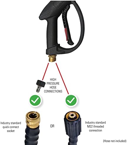 Simpson 4500 PSI Pressure Washer Gun, Cold Water, Universal Fit, 80148 - Image 4