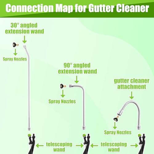 Tool Daily 21FT Telescoping Pressure Washer Wand with Brush, Extension Wand - Image 3