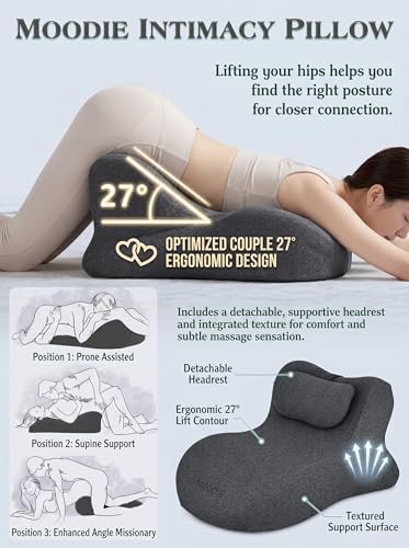 Ergonomic Contoured Support Pillow, 27°Angle Wedge Memory Foam Pillow, Multi-Functional Neck Back Waist Pillow for Bed Sleeping & Reading, with Removable Pillowcase (1, Dark Gray) - Image 4