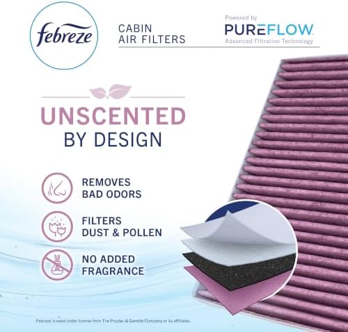 Febreze Odor Control Cabin Air Filter by PUREFLOW RZ18108 Fits 2018-2026 Chevrolet Equinox 1.5L - Image 4